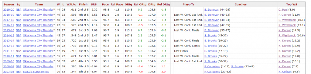 117910606_594210401261610_7661106379103165939_n