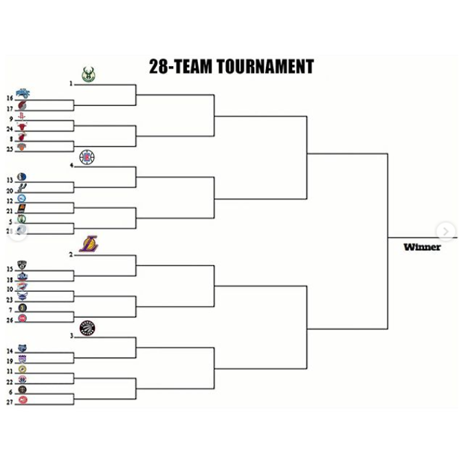 (Credit: Sideline Sources)