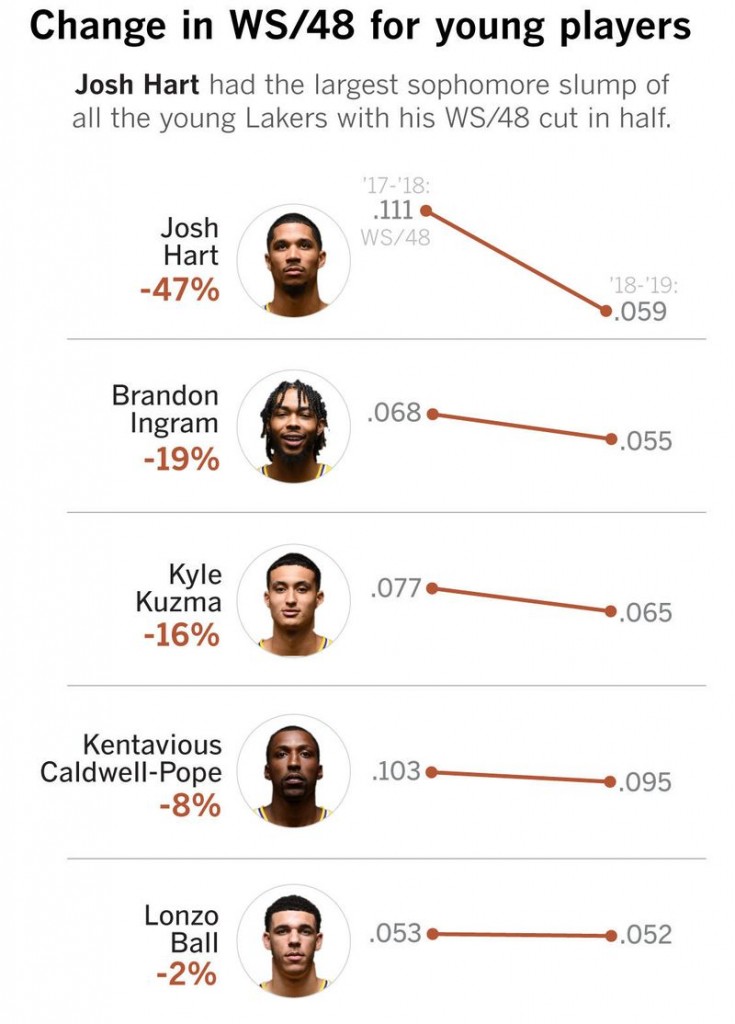 Credit: (Rahul Mukherjee / Los Angeles TImes)