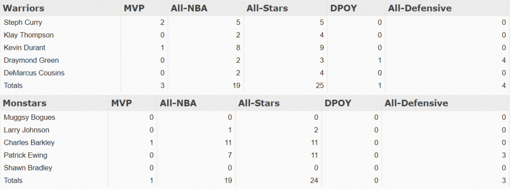 Via -Wayward_Son-/Reddit