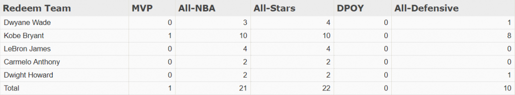 Via -Wayward_Son-/Reddit