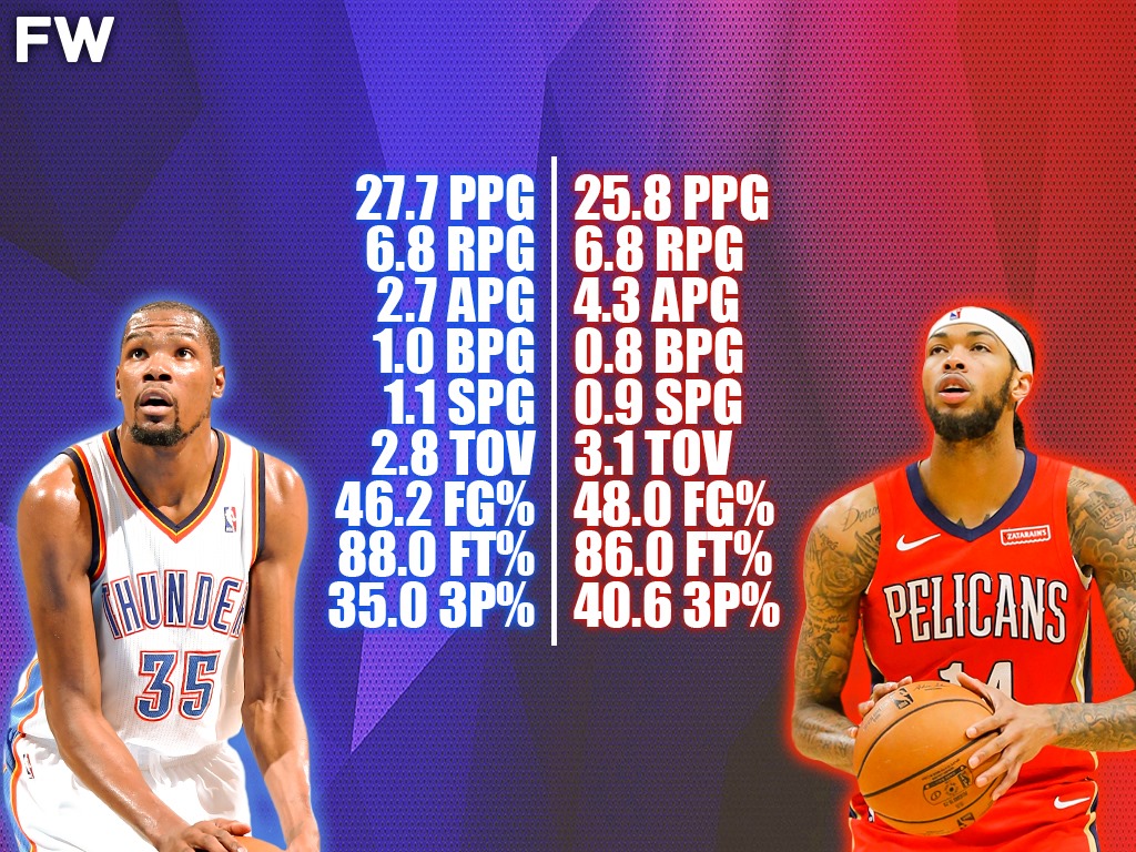 (via Fadeaway World)