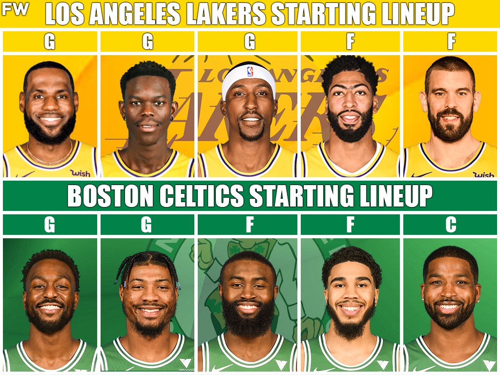 lakers starters vs. celtics starters