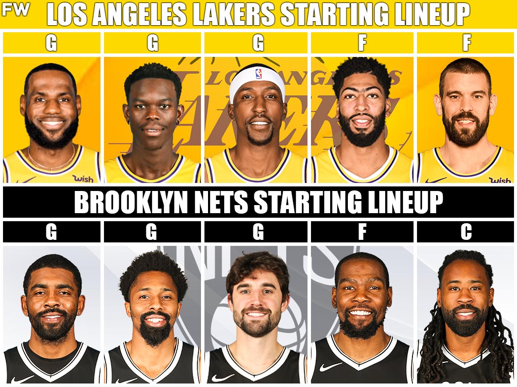 lakers starters vs. nets starters