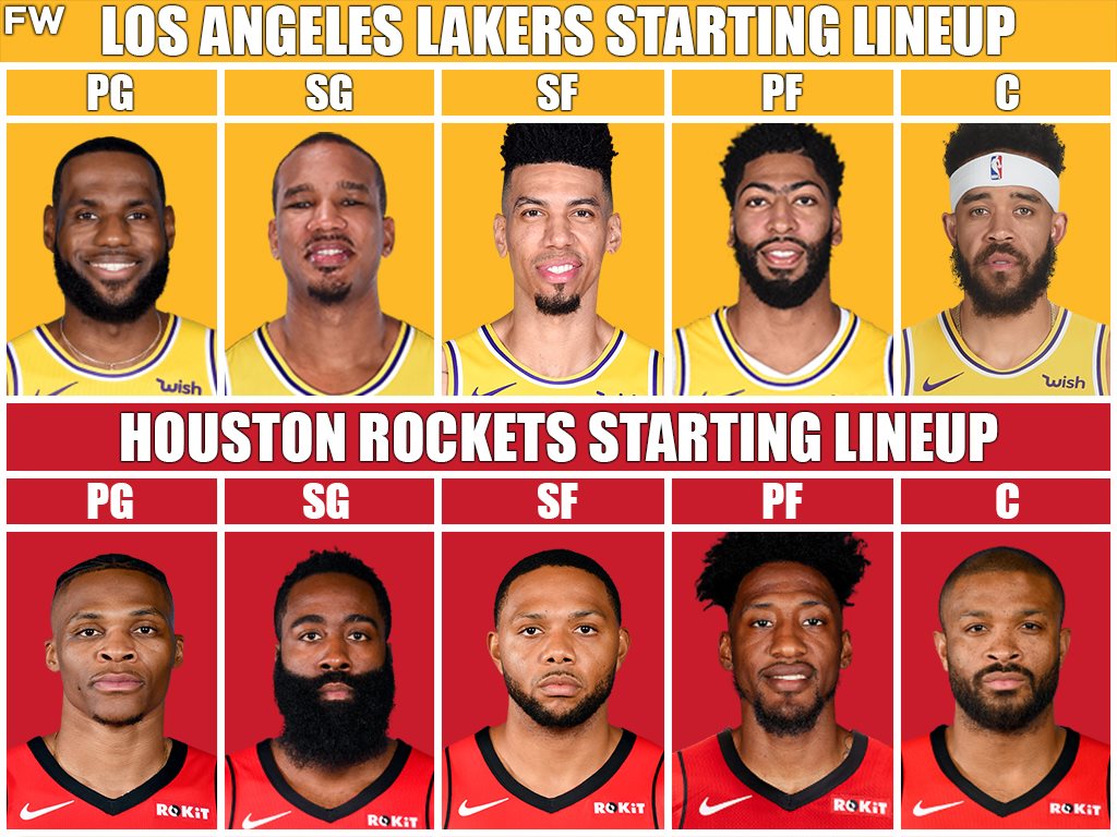 Lakers Starters vs. Rockets Starters