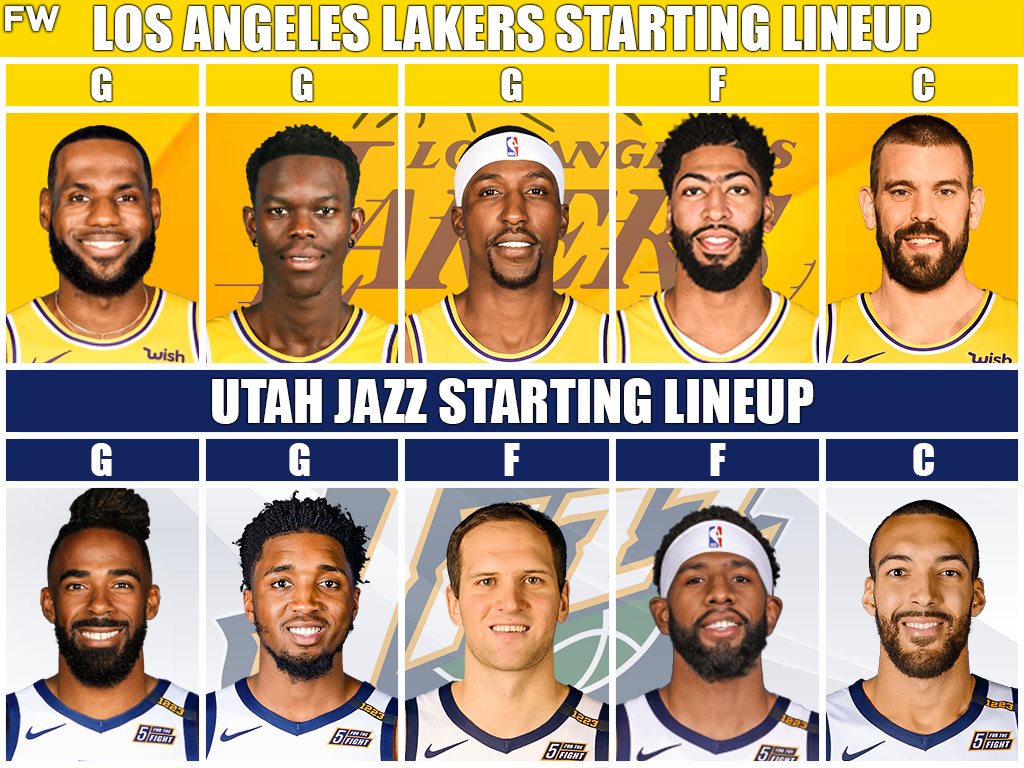 Lakers Starting Lineup vs. Jazz Starting Lineup