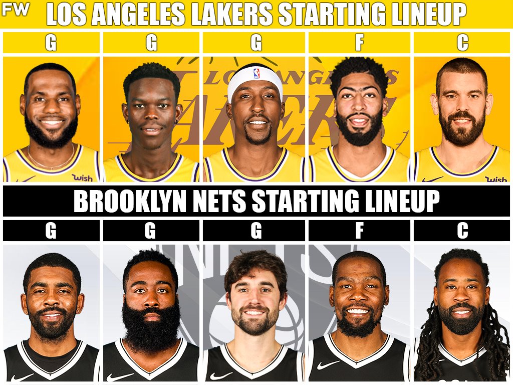 Lakers vs. Nets