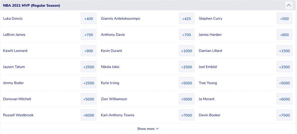 (via SportsBetting.com)