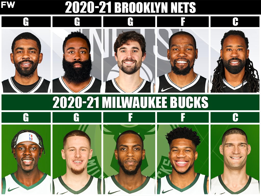Nets Starting Lineup vs. Bucks Starting Lineup