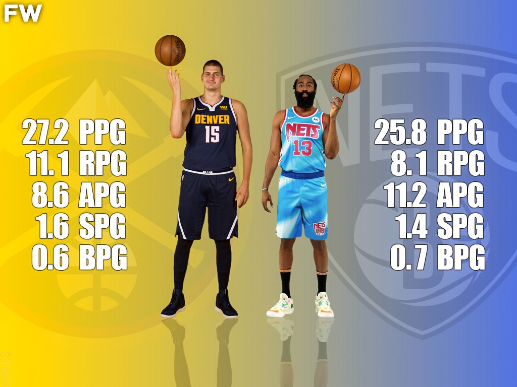 Nikola Jokic vs. James Harden