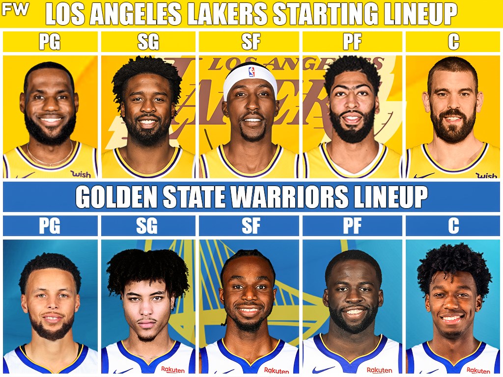 Starting Lineups: Lakers vs. Warriors