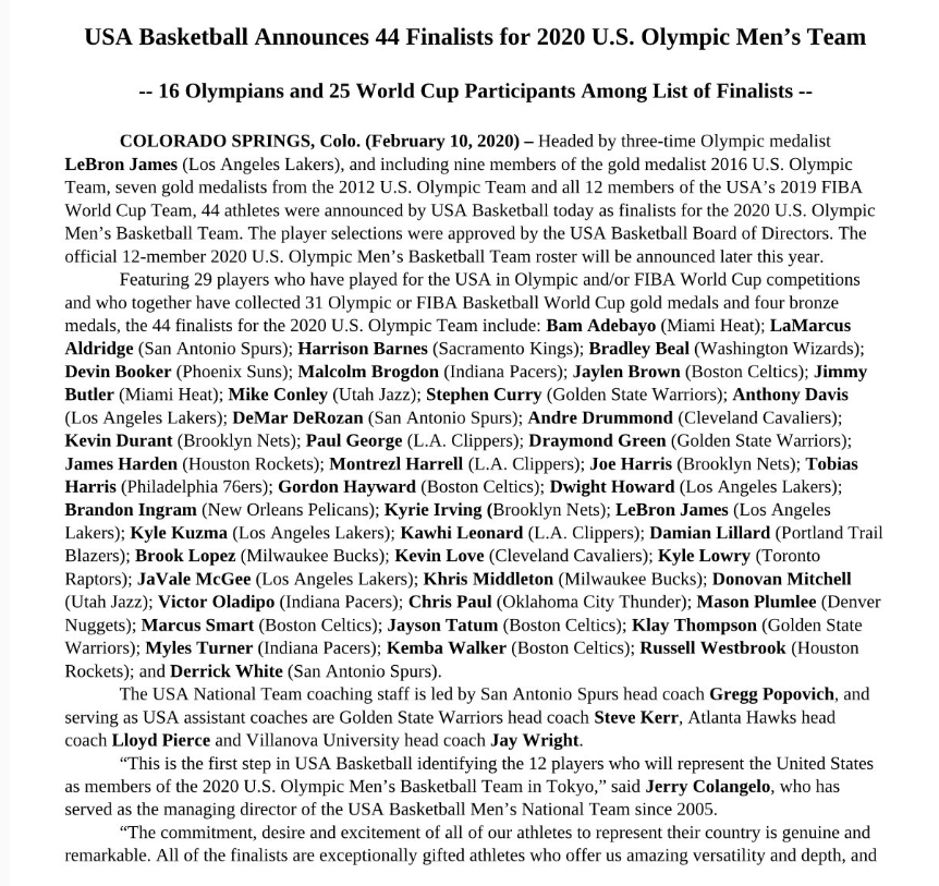 Credit: USA Basketball
