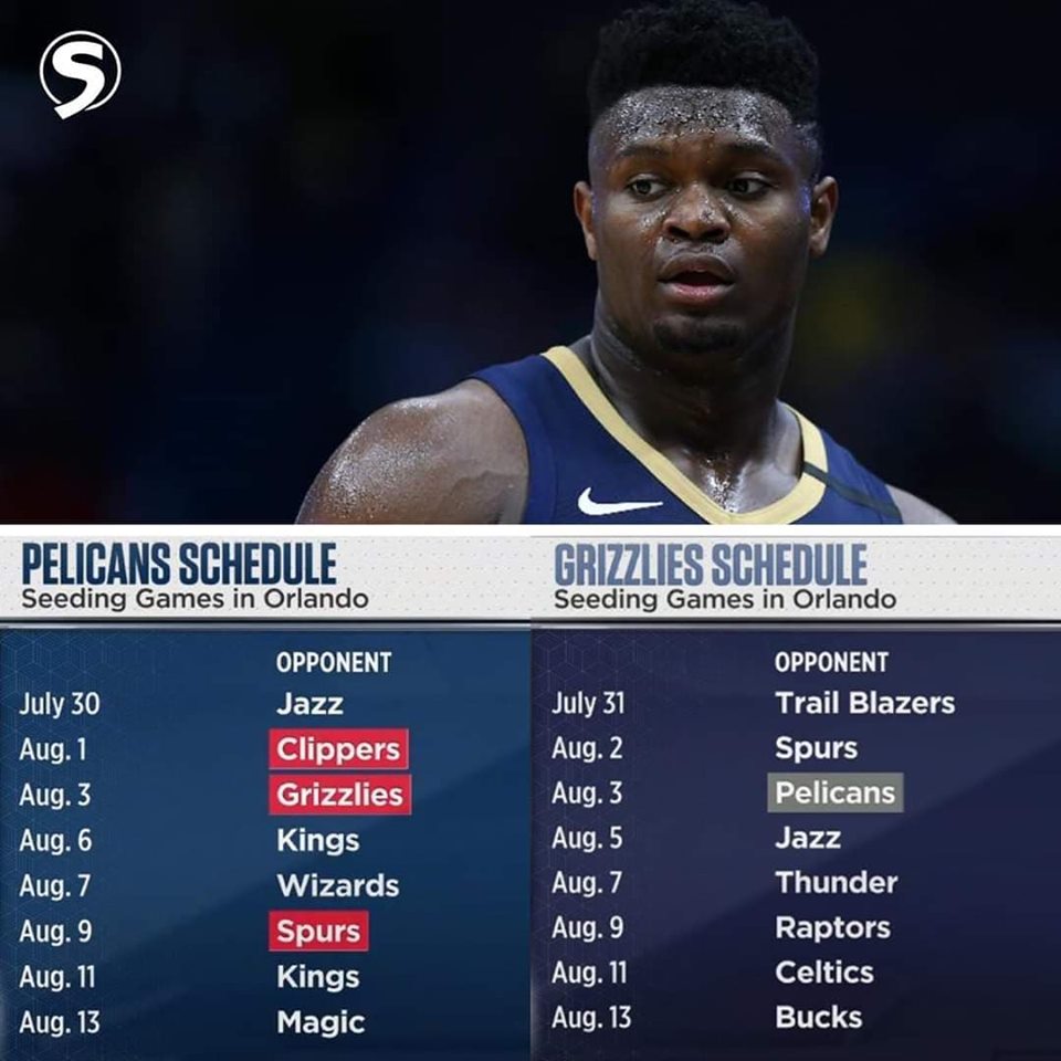 Credit: Sideline Sources