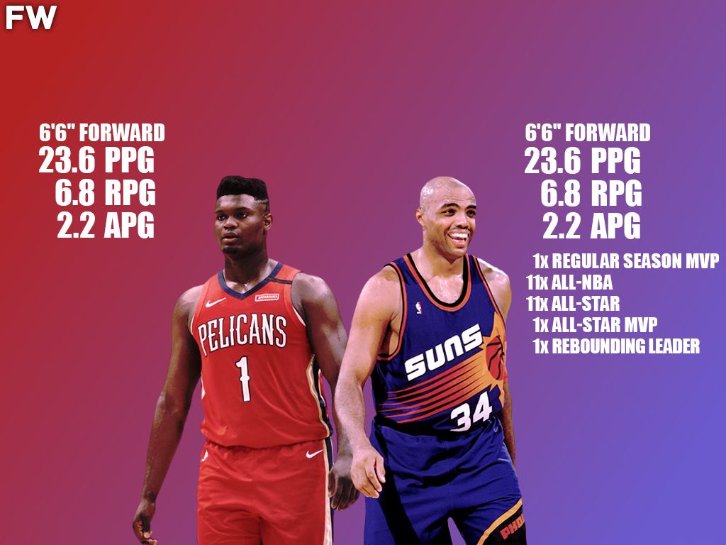 Zion Williamson / Charles Barkley