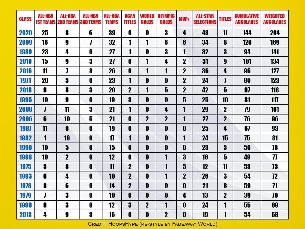 185810474_994197717987910_1301128110827554619_n