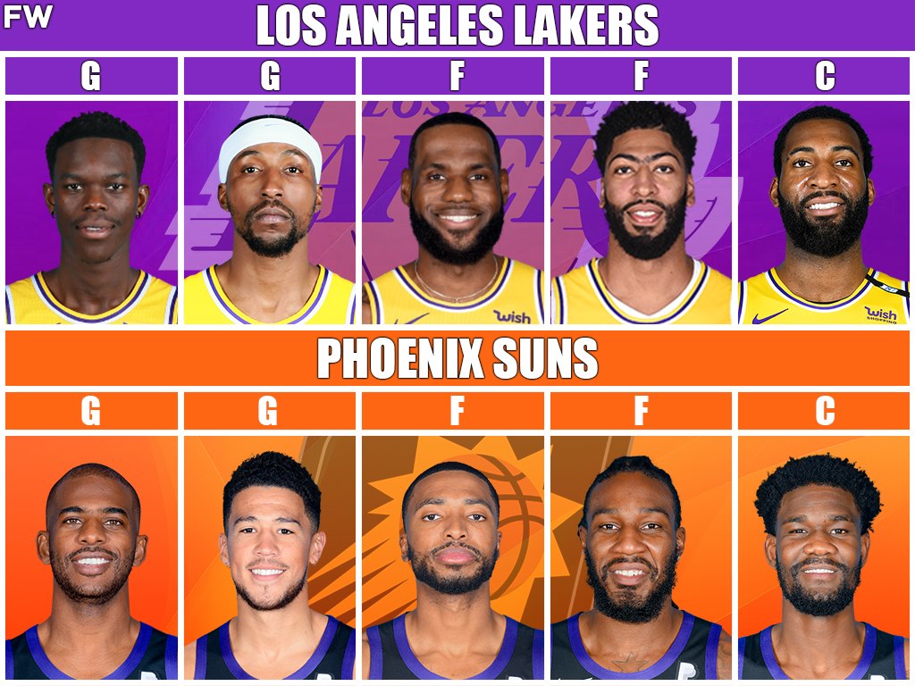 Starting Lineups: Lakers vs. Suns