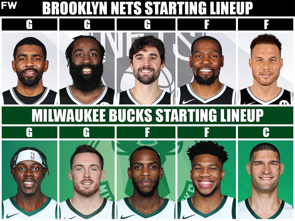 Starting Lineups: Brooklyn Nets vs. Milwaukee Bucks
