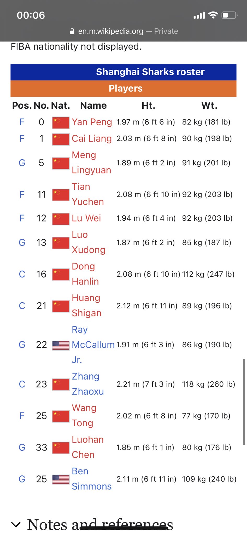 simmons rosters 1.jfif