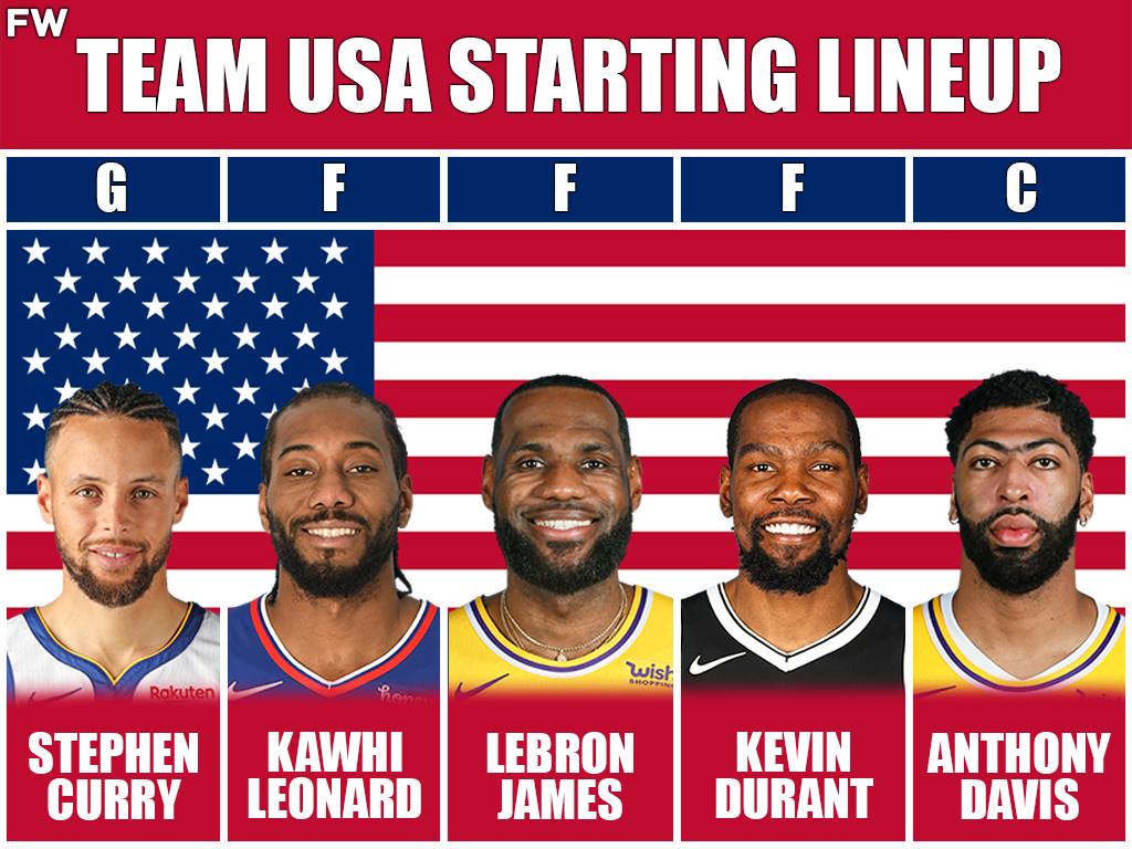 Team USA Starting Lineup
