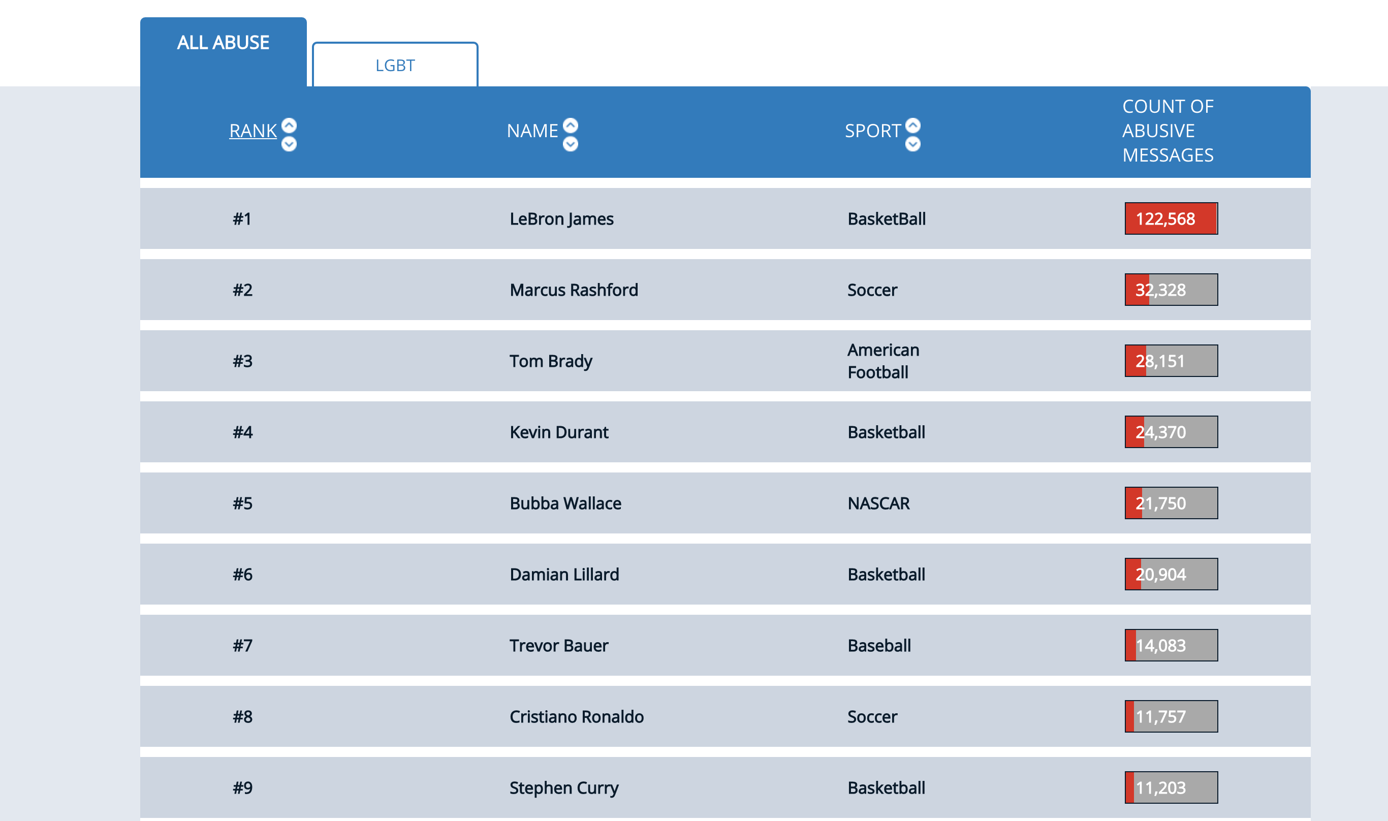 Screen Shot 2021-07-09 at 10.53.43 PM