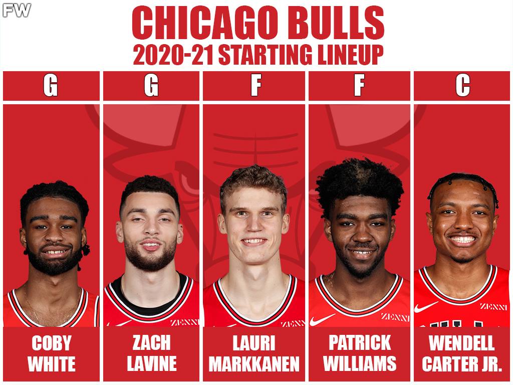 2020-2021 Starting Lineup: Coby White, Zach LaVine, Lauri Markkanen, Patrick Williams, Wendell Carter Jr.