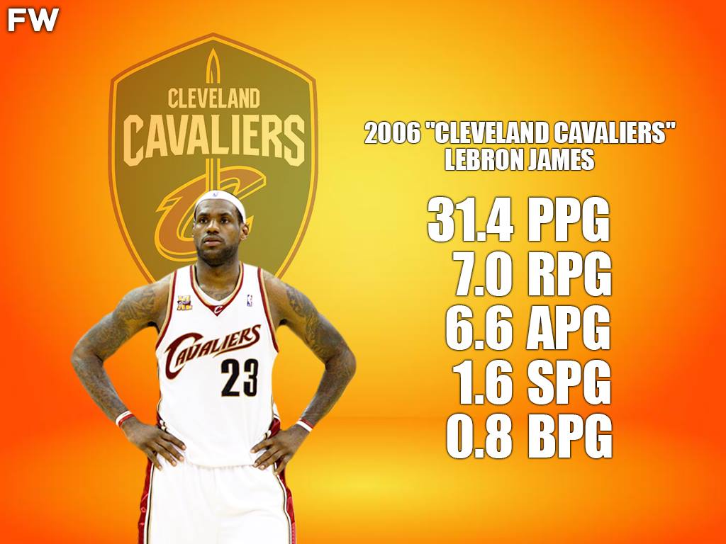 Shooting Guard: 2006 "Cleveland Cavaliers" LeBron James