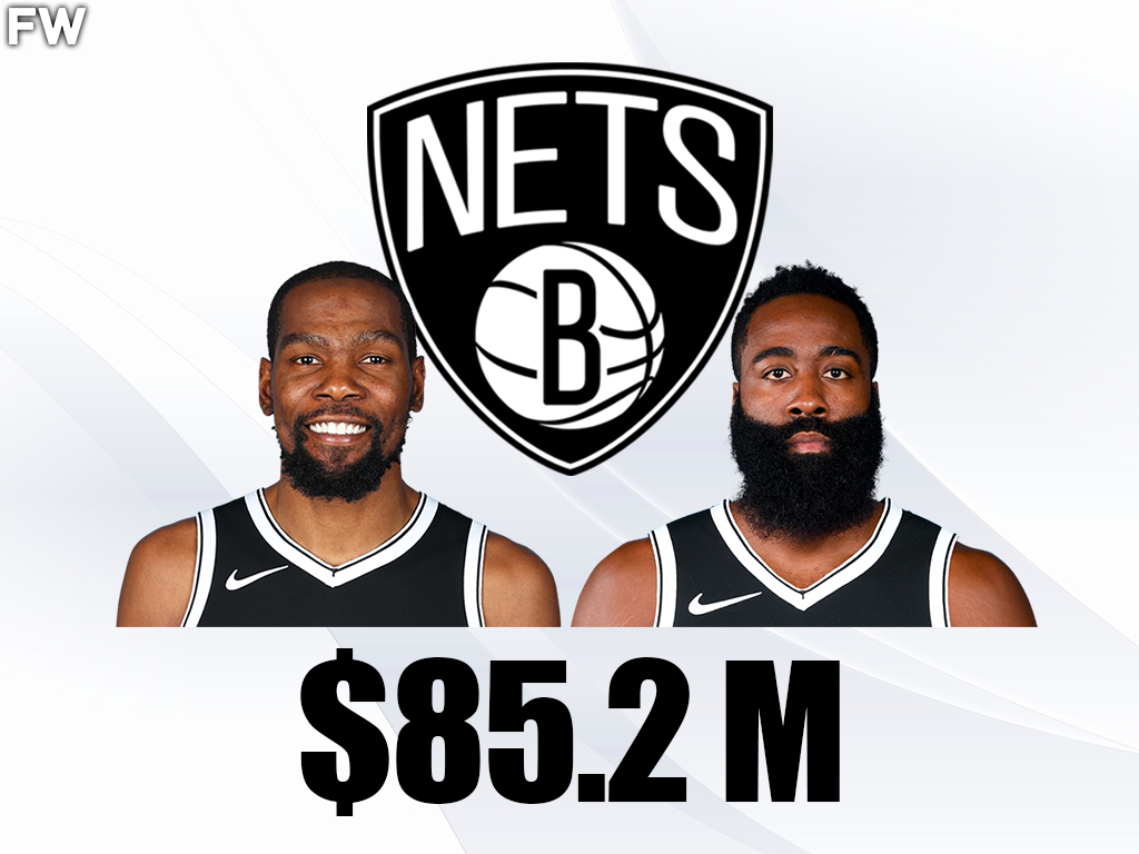 <em></noscript></figure>
<p>Harden and Durant were incredibly close to being the No. 1 expensive duo in the league. Their combined salary came out to $85,229, 740 with Harden making $44.3 million of it. Harden will be the second-highest paid player in the league this year, which should not come as a surprise as he enters the final year of his last extension.
</p>
<p>As for Durant, he will be the seventh-highest paid player but will see a raise when he starts his new contract. Brooklyn isn’t messing around as Kyrie Irving will make over $35 million this season. The Nets are trying to buy a championship this year. Will it work?
</p>
<hr>
<h2>1. Russell Westbrook And LeBron James – $85.3 Million</h2>
<figure><img width=