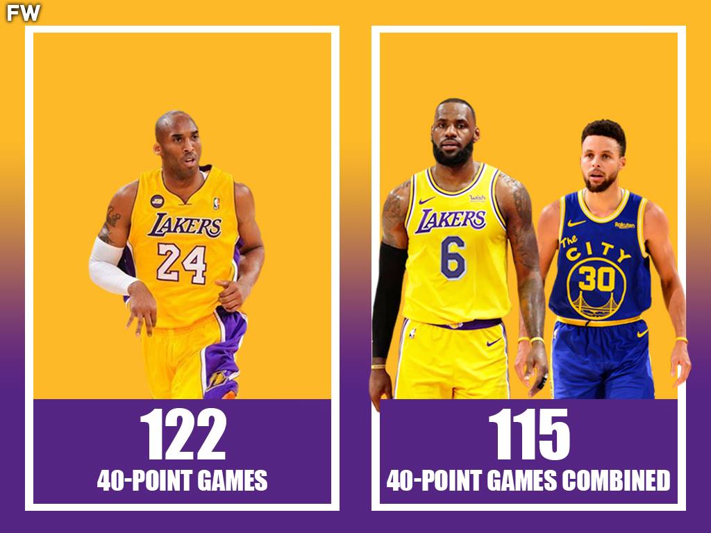 Kobe Bryant vs LeBron James and Stephen Curry