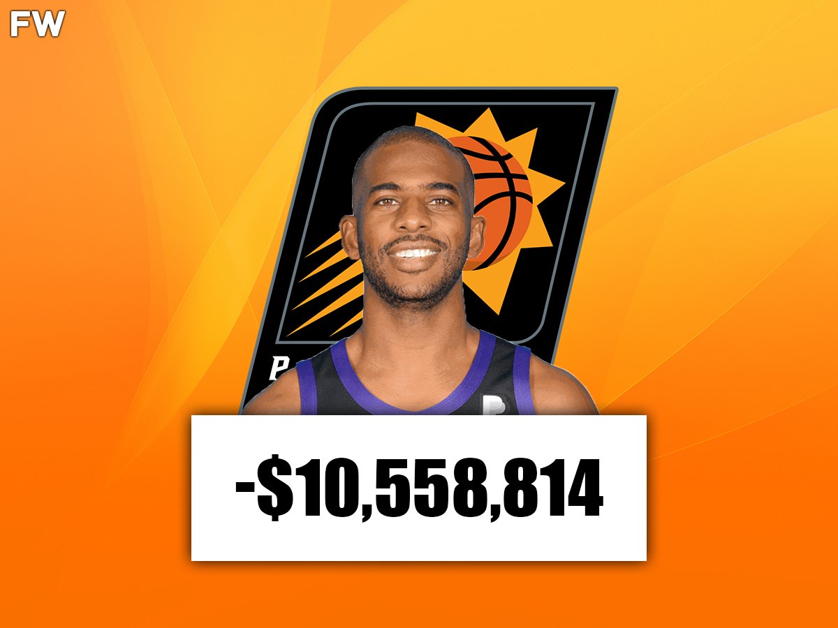 Chris Paul (Phoenix): -$10,558,814