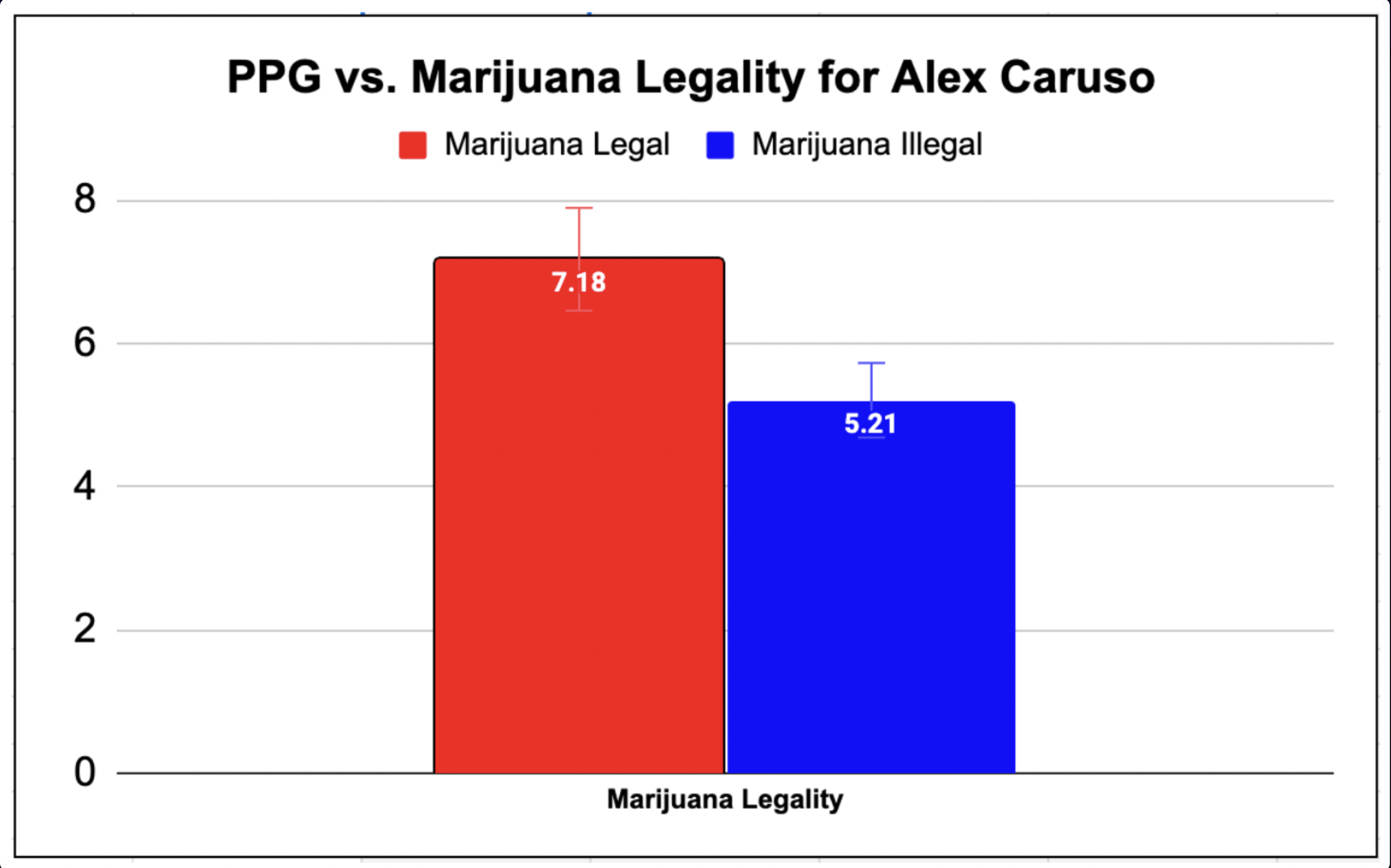 Screen Shot 2021-10-12 at 3.51.02 PM