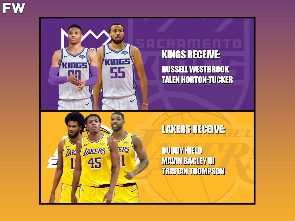 Russell Westbrook To The Sacramento Kings