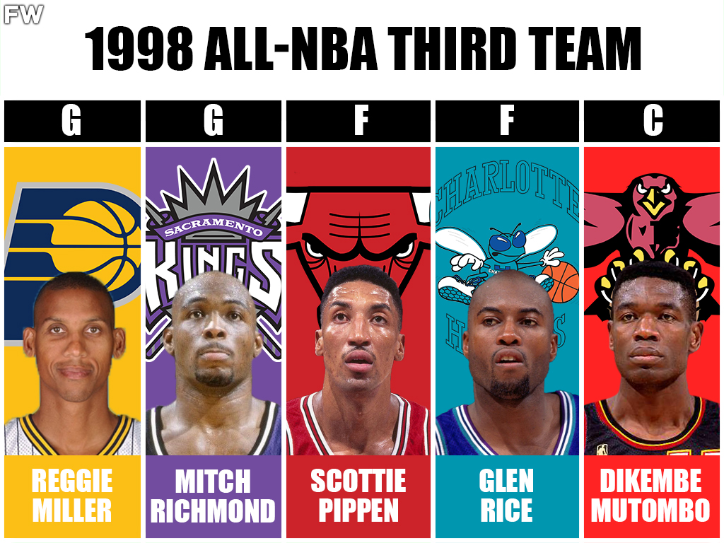 1997-98 All-NBA Third Team