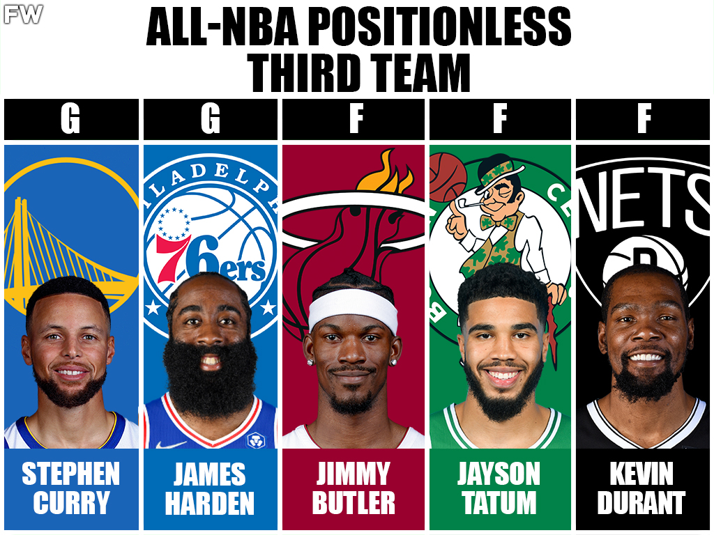 All-NBA Positionless Third Team