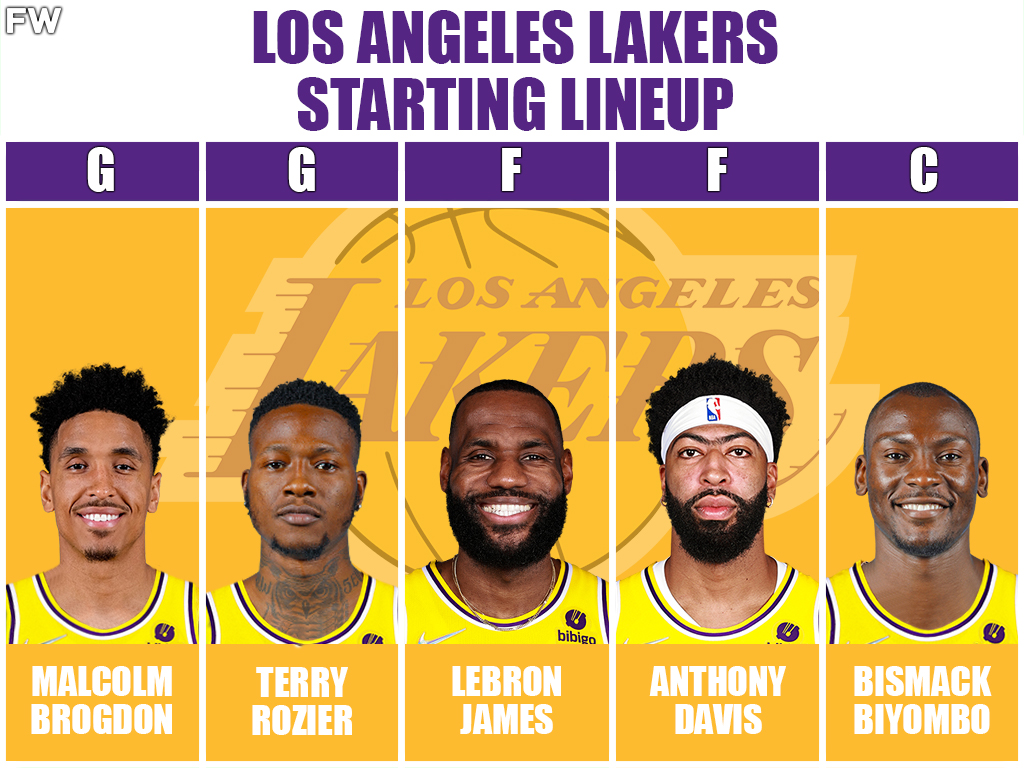 The Los Angeles Lakers Upgrade Their Backcourt Around LeBron James and Anthony Davis