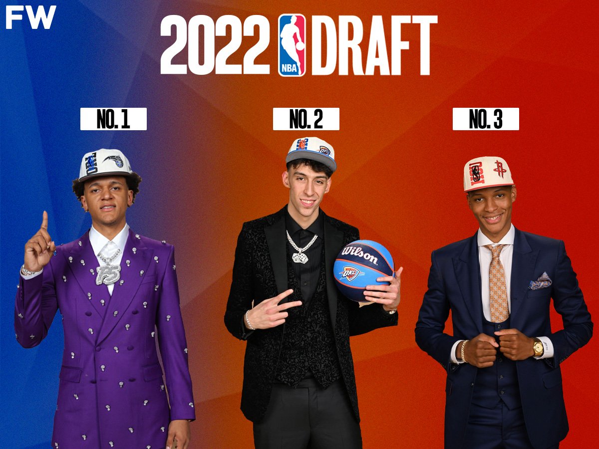 2022 NBA Draft