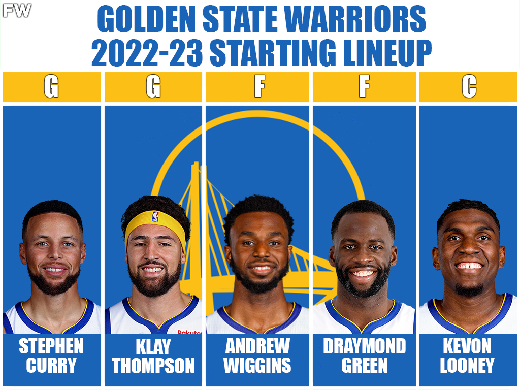 Golden State Warriors