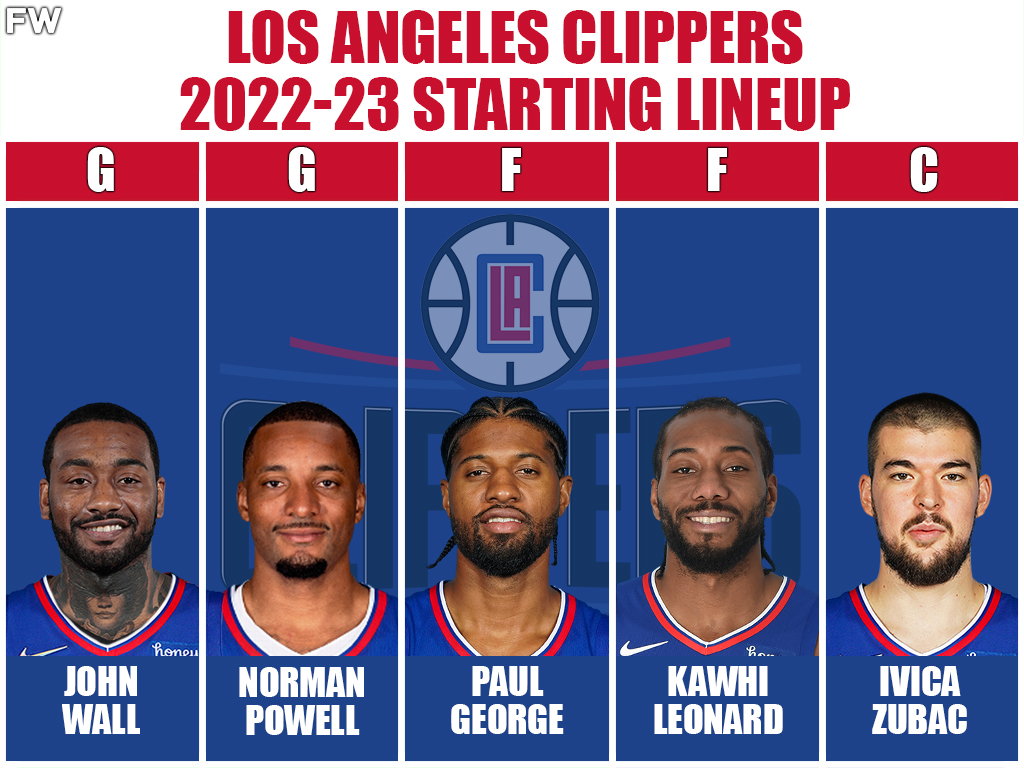 Los Angeles Clippers