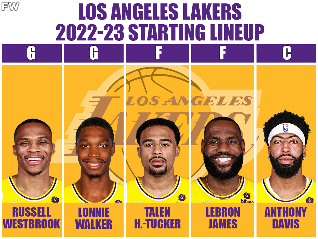 Los Angeles Lakers