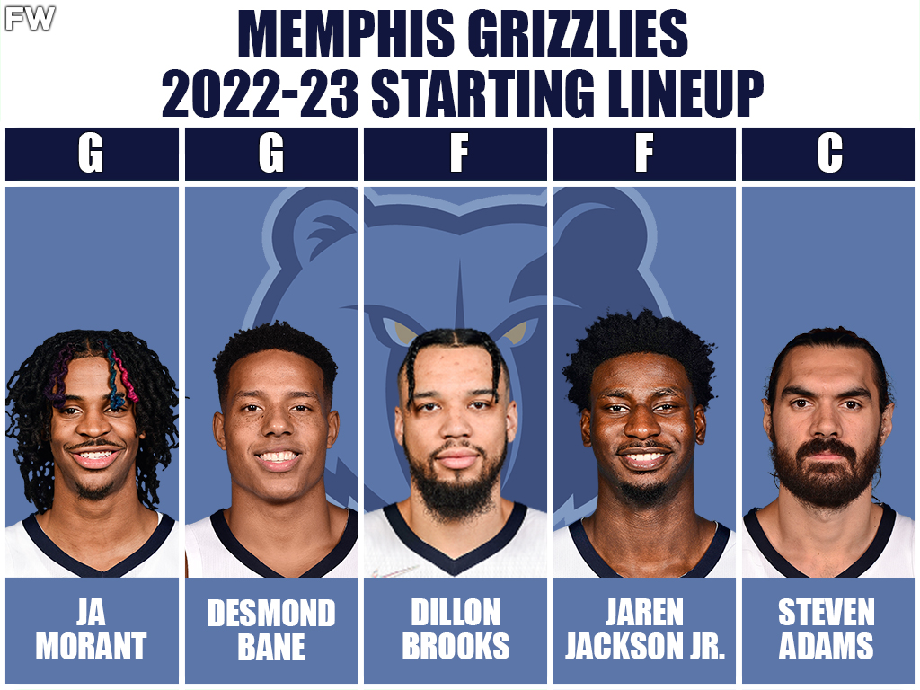 Memphis Grizzlies