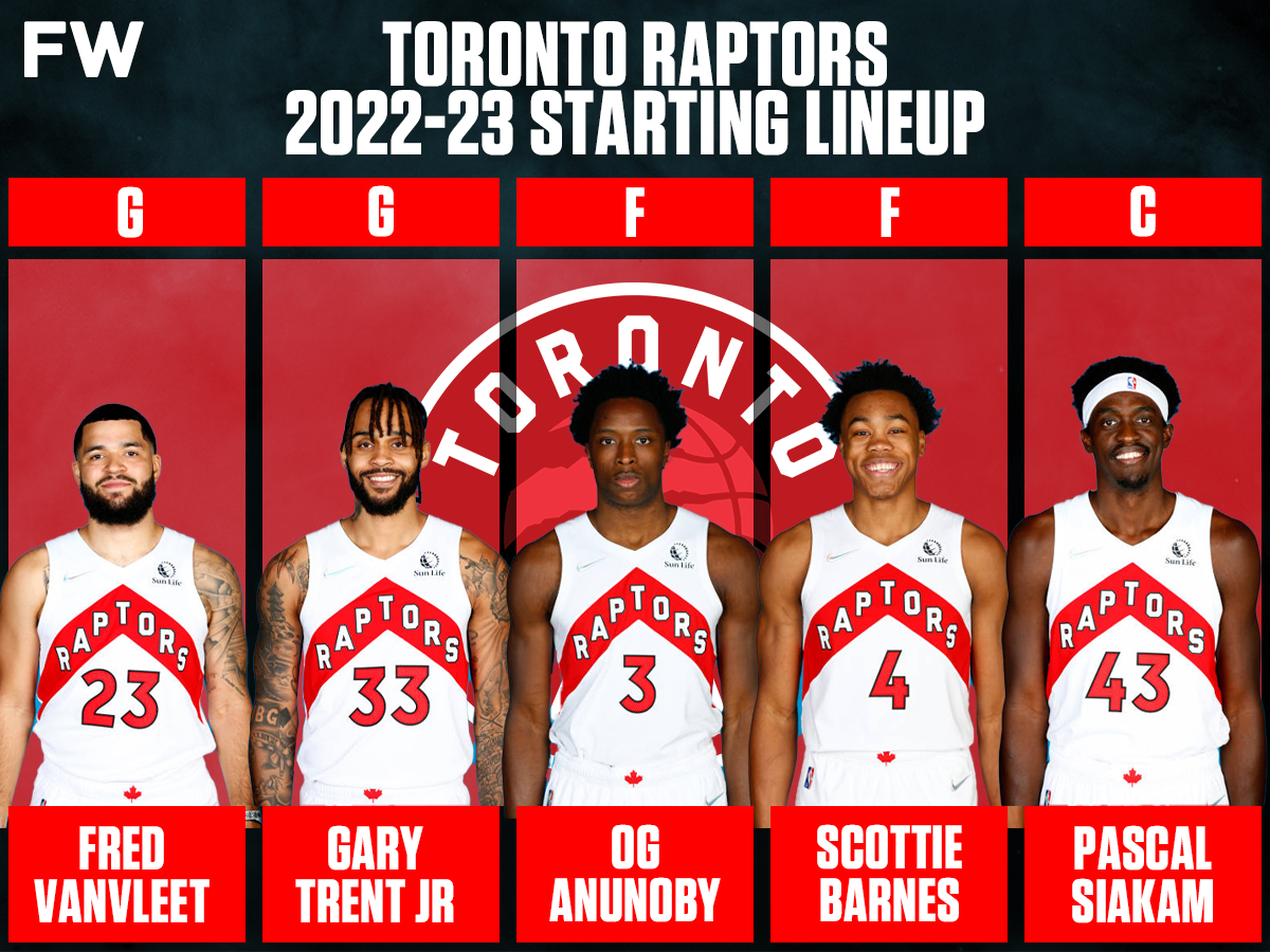 Toronto Raptors
