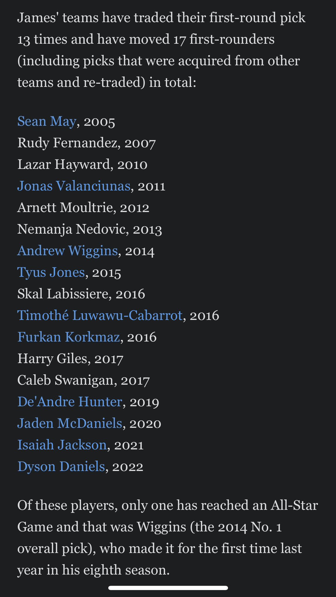 LeBron James' Teams Have Traded 13 Times Their First-Round Picks