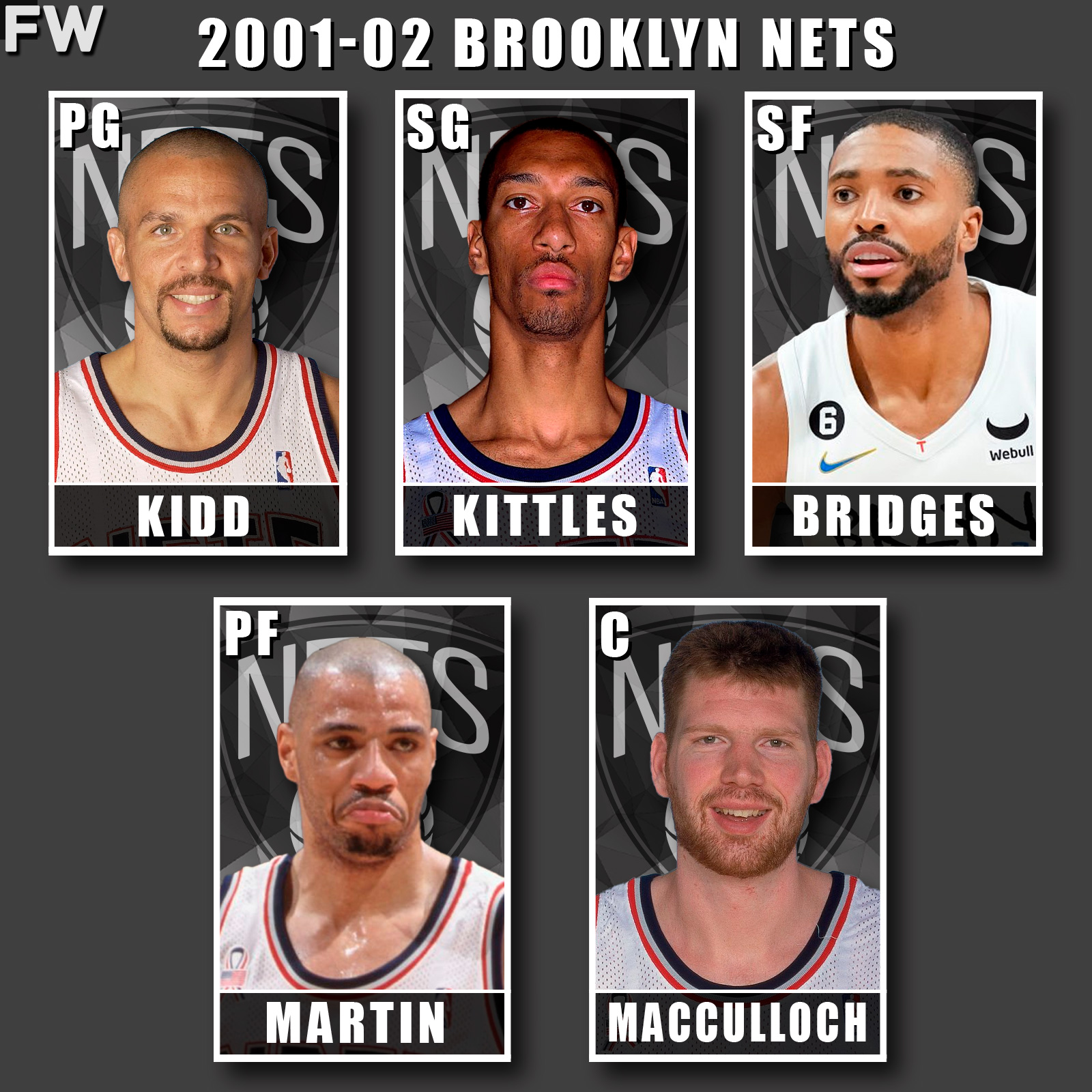 Jason Kidd, Kerry Kittles, Mikal Bridges, Kenyon Martin, Todd MacCulloh