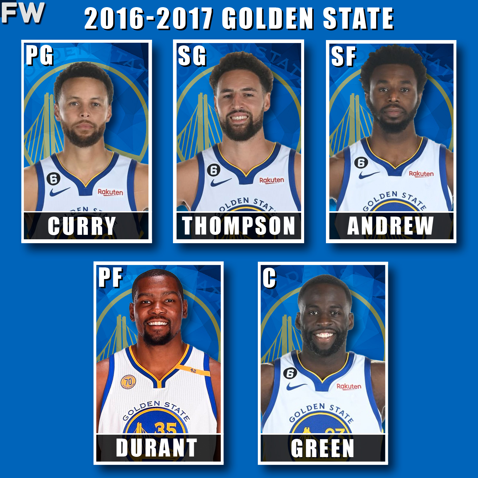Stephen Curry, Klay Thompson, Andrew Wiggins, Kevin Durant, Draymond Green