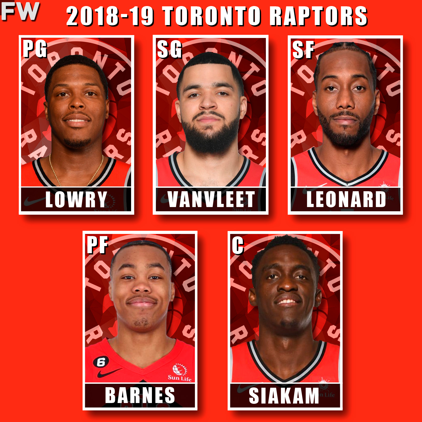 Kyle Lowry, Fred VanVleet, Kawhi Leonard, Scottie Barnes, Pascal Siakam