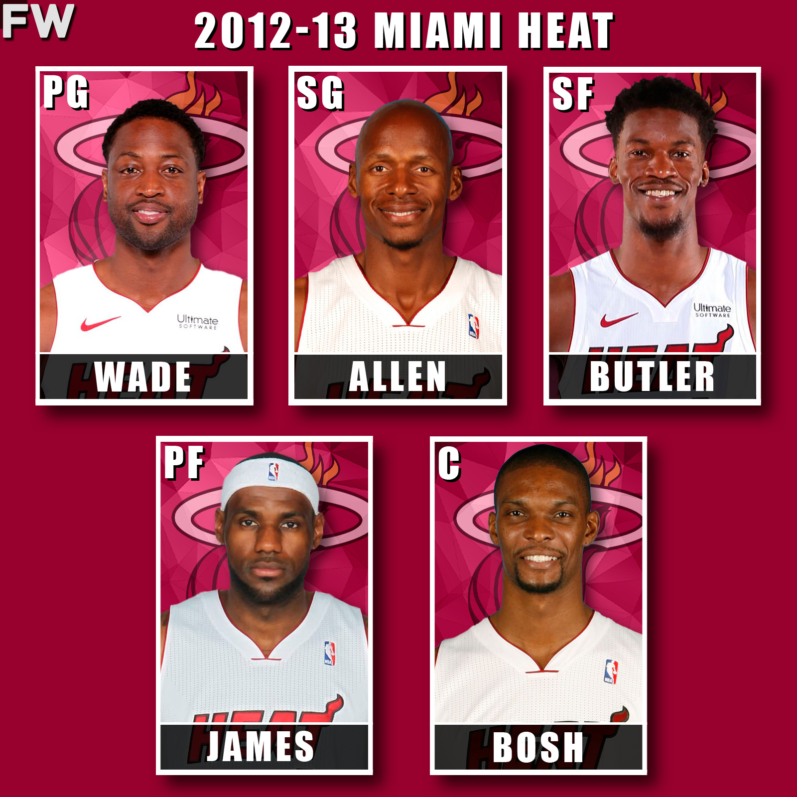 Dwyane Wade, Ray Allen, Jimmy Butler, LeBron James, Chris Bosh