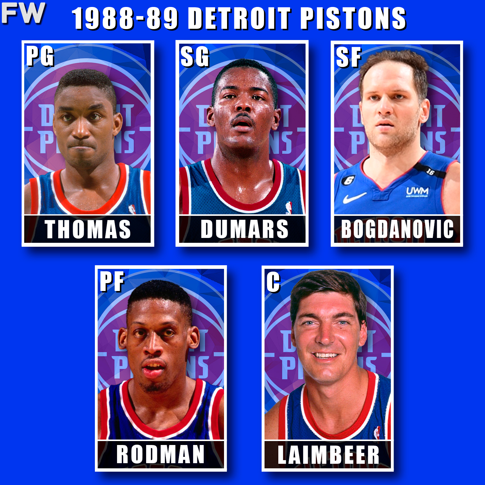 Isiah Thomas, Joe Dumars, Bojan Bogdanovic, Dennis Rodman, Bill Laimbeer