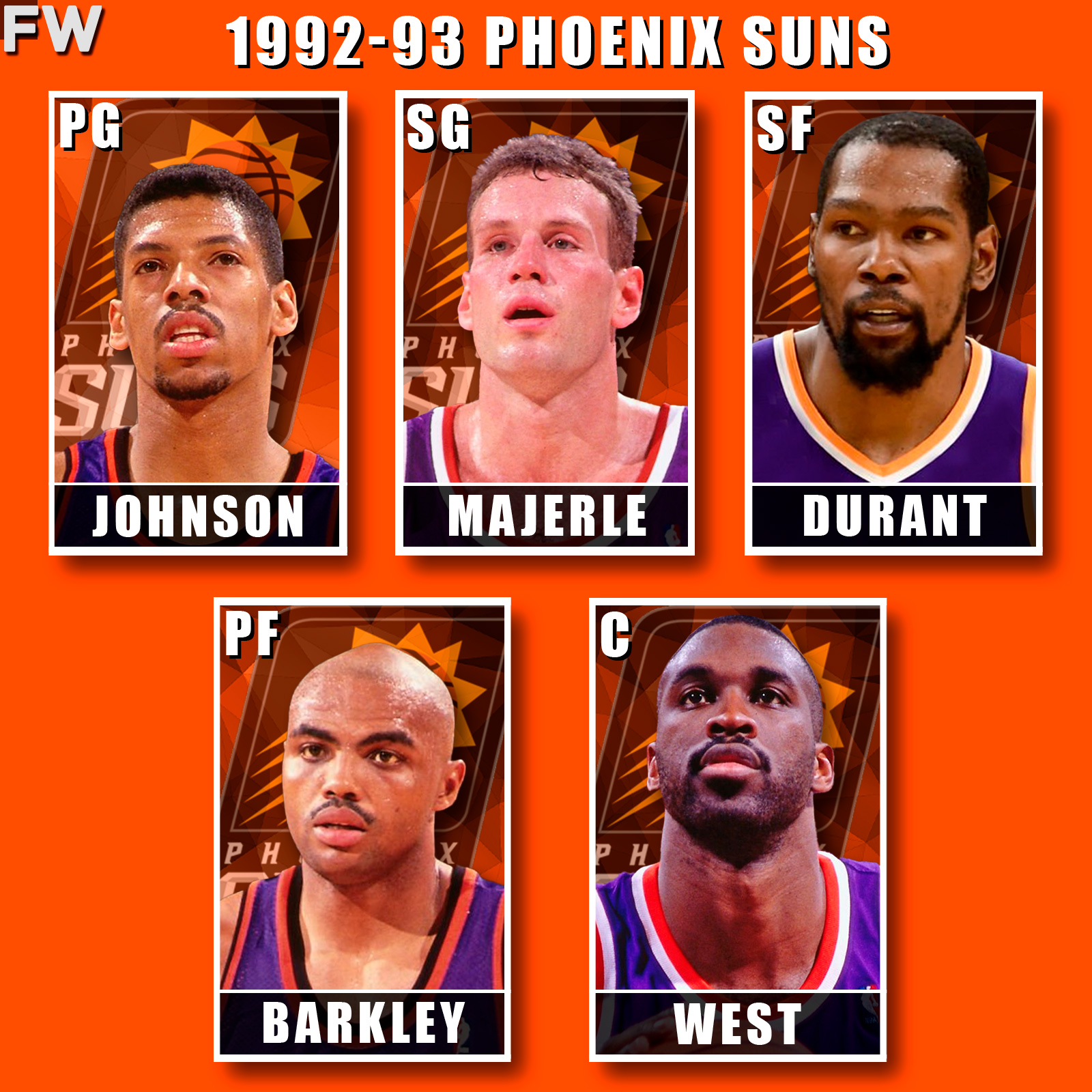 Kevin Johnson, Dan Majerle, Kevin Durant, Charles Barkley, Mark West