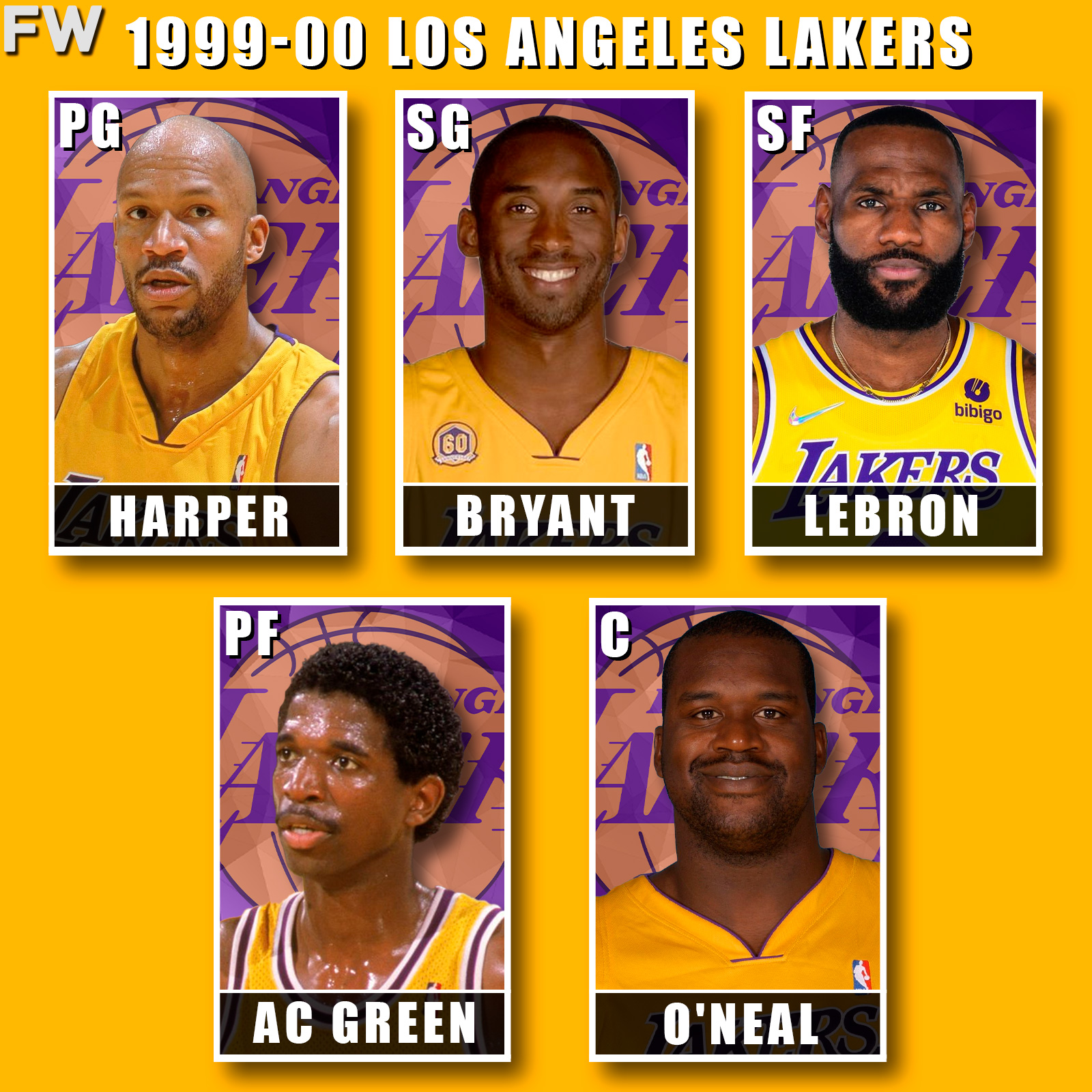Ron Harper, Kobe Bryant, LeBron James, A.C. Green, Shaquille O’Neal