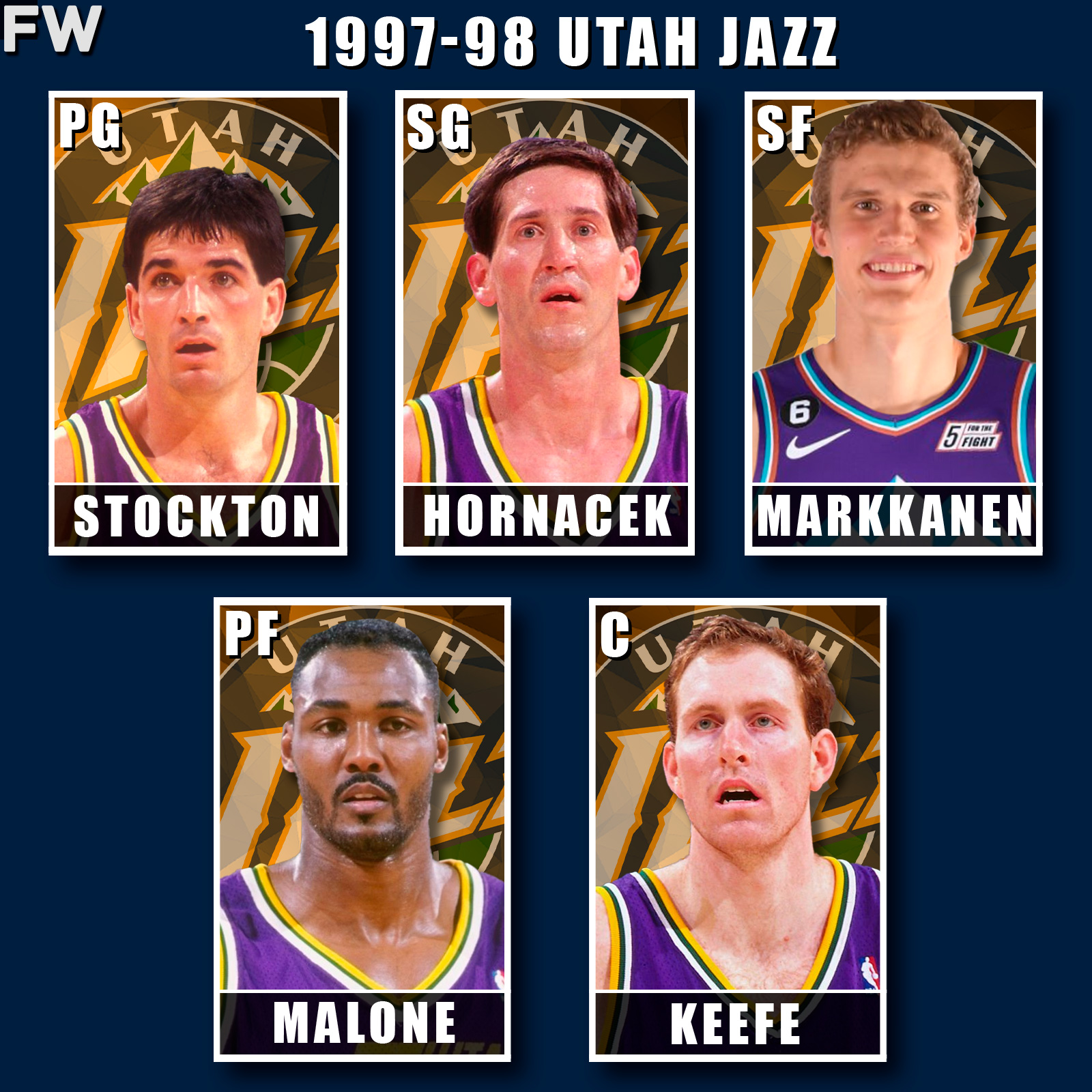 John Stockton, Jeff Hornacek, Lauri Markkanen, Karl Malone, Adam Keefe