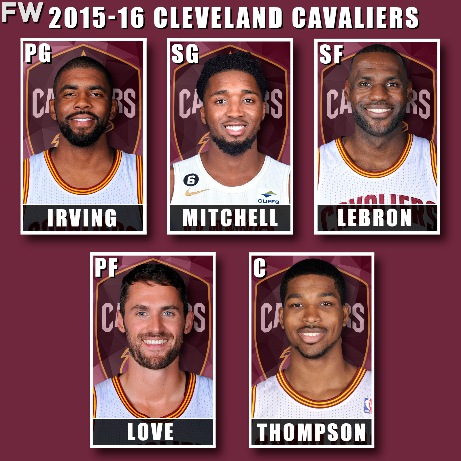 Kyrie Irving, Donovan Mitchell, LeBron James, Kevin Love, Tristan Thompson